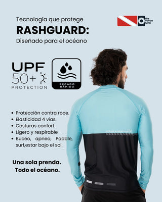 Rashguard Hombre Corrientes Menta